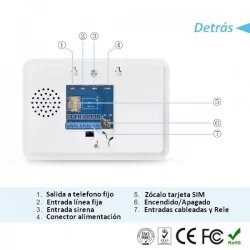 Alarma GSM / Fijo Rele Tactil GSMF-22B
