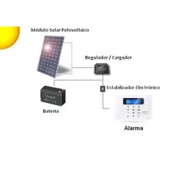 Alarma GSM SOLAR